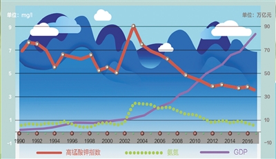 GDP核准_预先核准通知书(2)